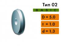 Тип 02, Basic, ролик для автоматических столов резки стекла