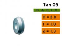 Тип 05, Basic, ролик для автоматических столов резки стекла
