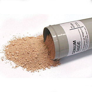 Назначение оксида церия