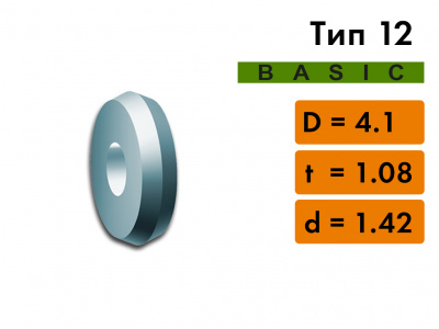 BO 012B режущий ролик тип 12 bohle