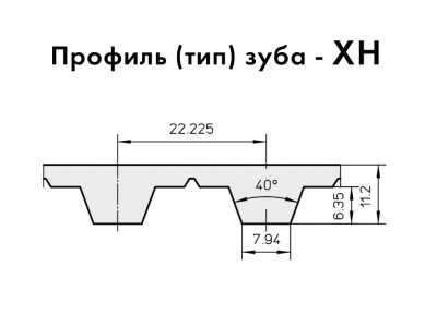 38,1XH-4289.425-2PU, зубчатый ремень конвейера входа/выхода