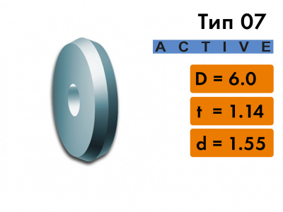 BO 07A режущий ролик bohle тип 07