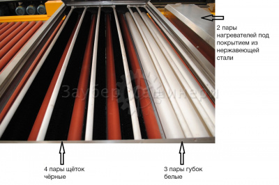 BHX-1200, Горизонтальная моечная машина для стекла, шириной до 1200 мм