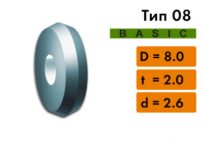 BO 08B режущий ролик тип 08 bohle